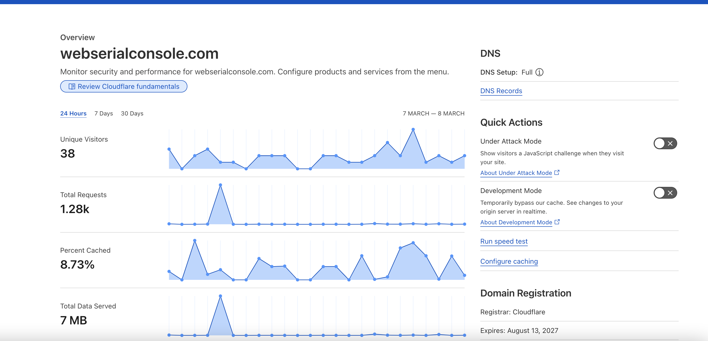 wsc_cloudflare.png